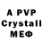 Бутират 1.4BDO ru prt